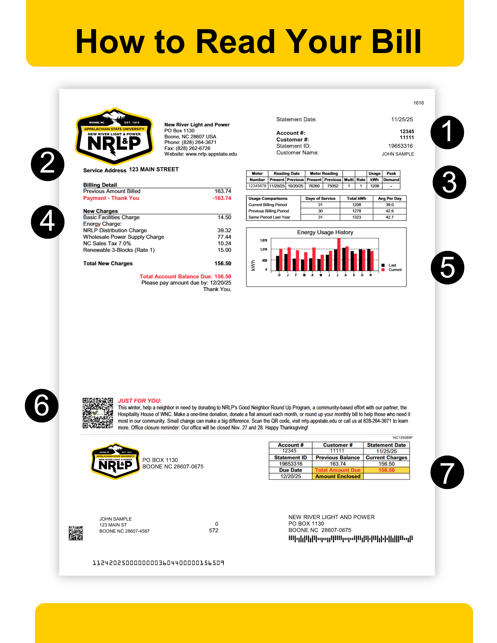 An image of a typical NRLP residential customer bill.